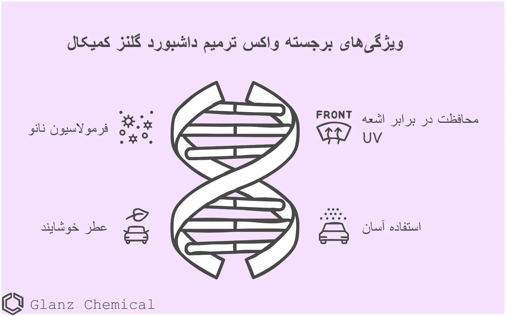 واکس ترمیم داشبورد